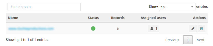 pointdnsdashboard.png